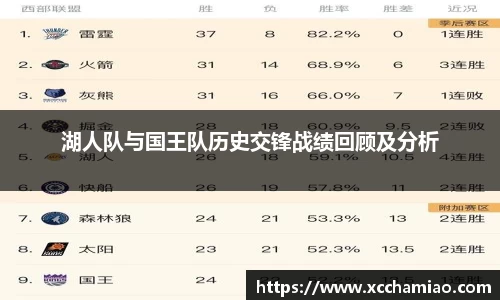 leyu乐鱼官方入口