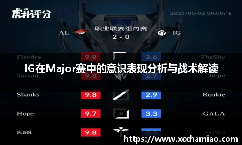 IG在Major赛中的意识表现分析与战术解读