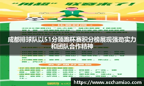 成都排球队以51分领跑杯赛积分榜展现强劲实力和团队合作精神
